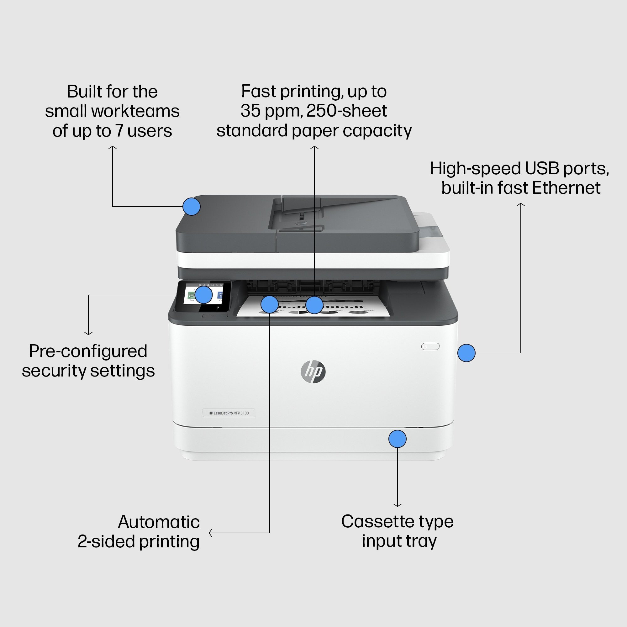 ΠΟΛΥΛΕΙΤΟΥΡΓΙΚΟΣ ΕΚΤΥΠΩΤΗΣ HP LASERJET PRO 3102FDN (3G629F) - Image 2